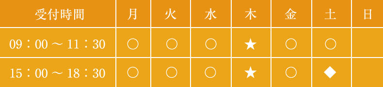 診療日時
